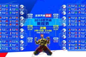 2026世界杯-浓眉哥赛事新规引日本队争议